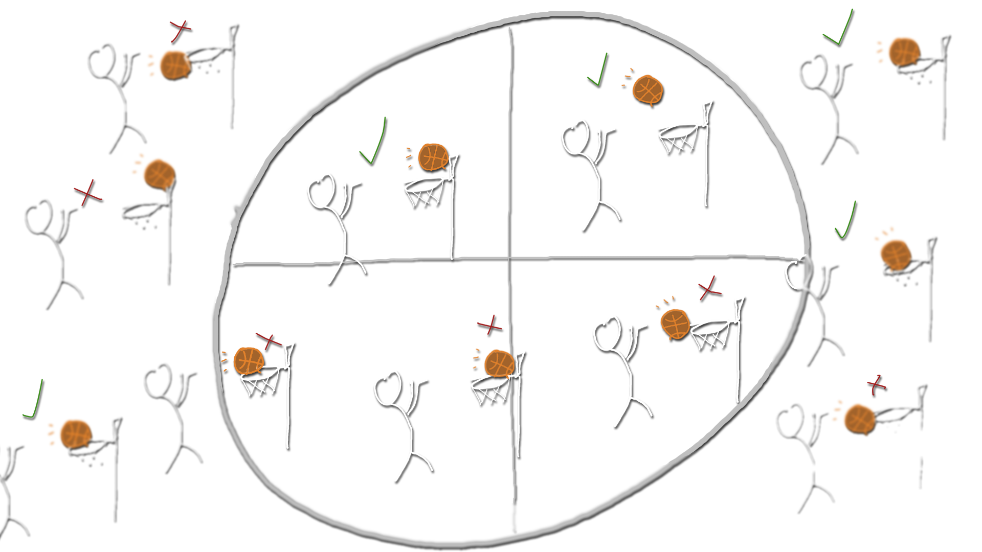 scope over many shots, some going in
