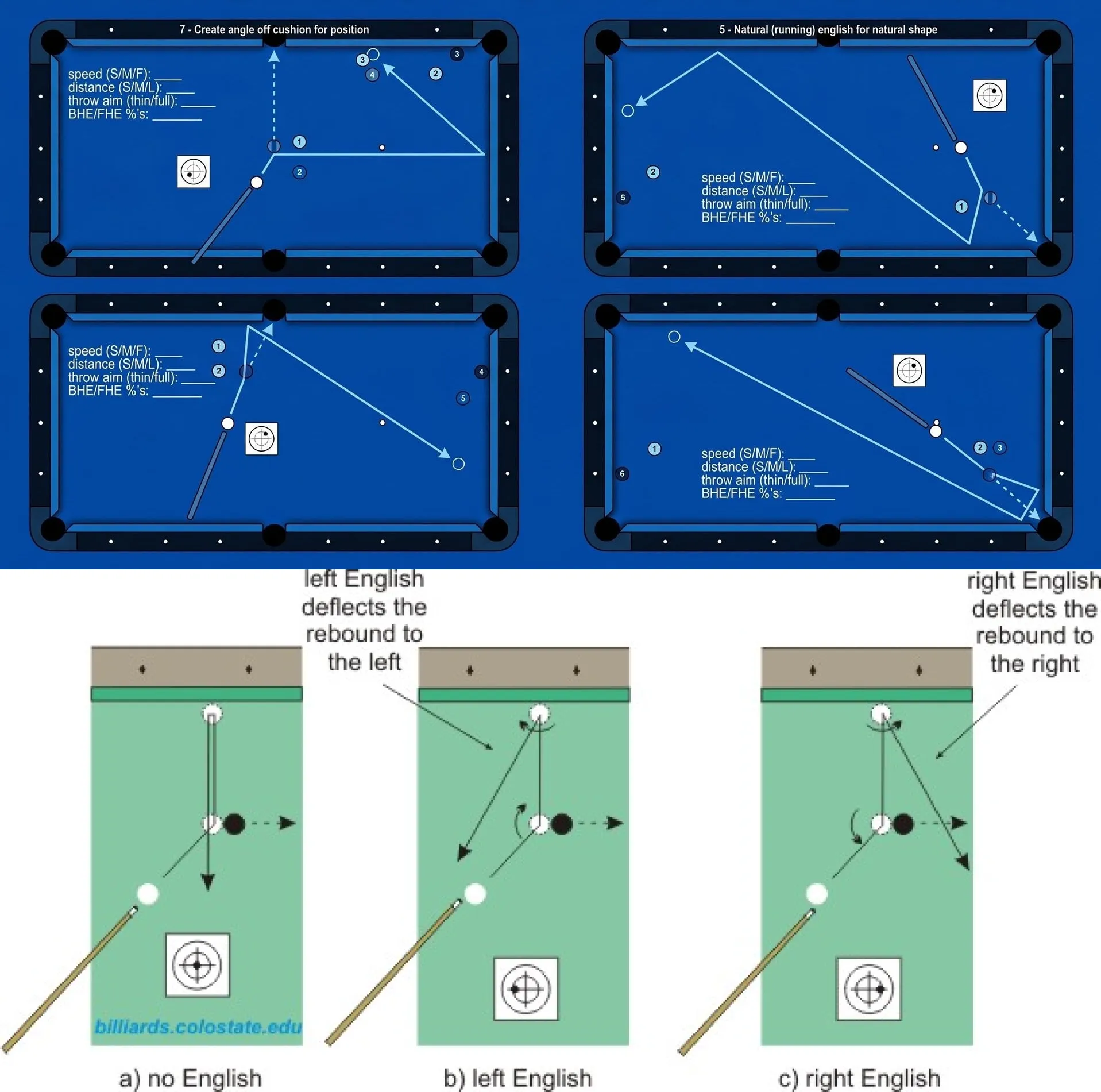 advanced pool techniques